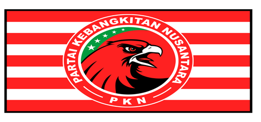 Profil Partai Kebangkitan Nusantara, Cita-cita Politik Para Loyalis Anas Urbaningrum
